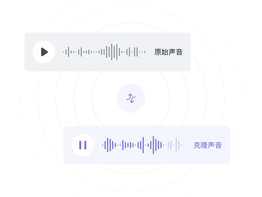 有言提供超仿真的AI声音克隆